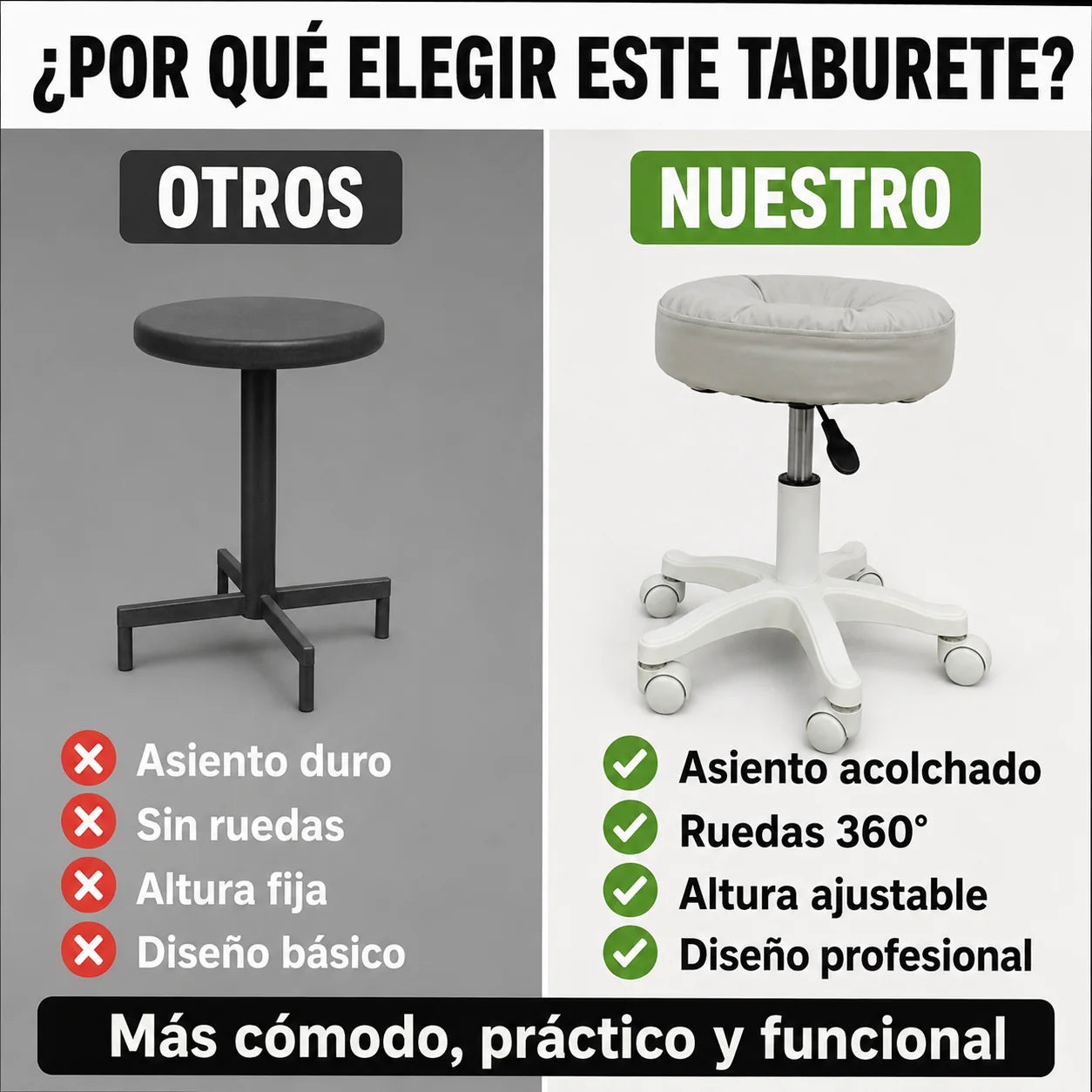 Taburete Profesional Acolchado 360° con Ruedas y Altura Ajustable